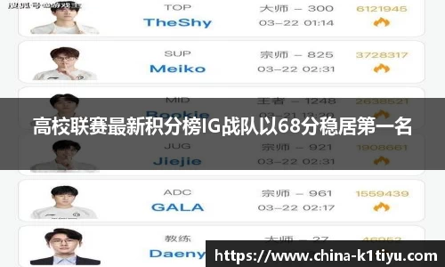 k1体育官网